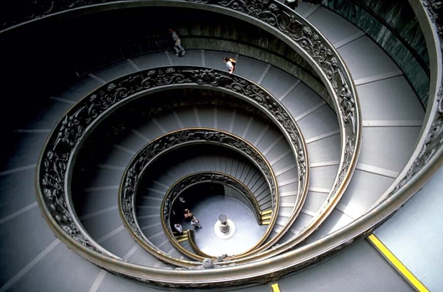 Rome: Vatican Museums, Sistine Chapel and Basilica Tour - Meeting Point at Via Giulio Cesare: Start Fast, Find Easy