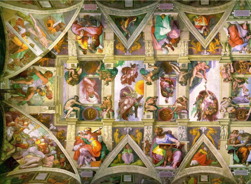 Russian Tour - Vatican Museum & Sistine Chapel - Price and value: what $50.98 includes (and what you still need to budget)
